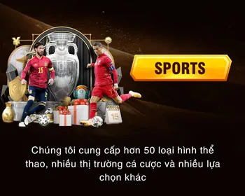 Giới hạn thua lỗ