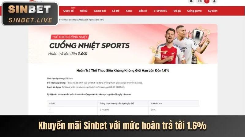 Chương trình VIP LK68